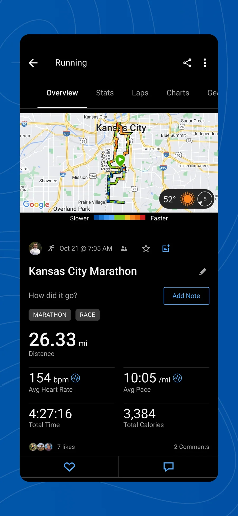 Garmin Connect: mapa a statistiky běhu