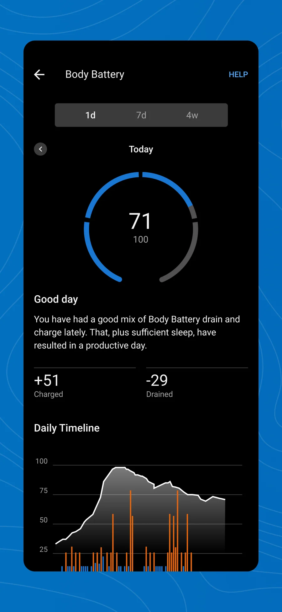 Garmin Connect: přehled energie Body Battery