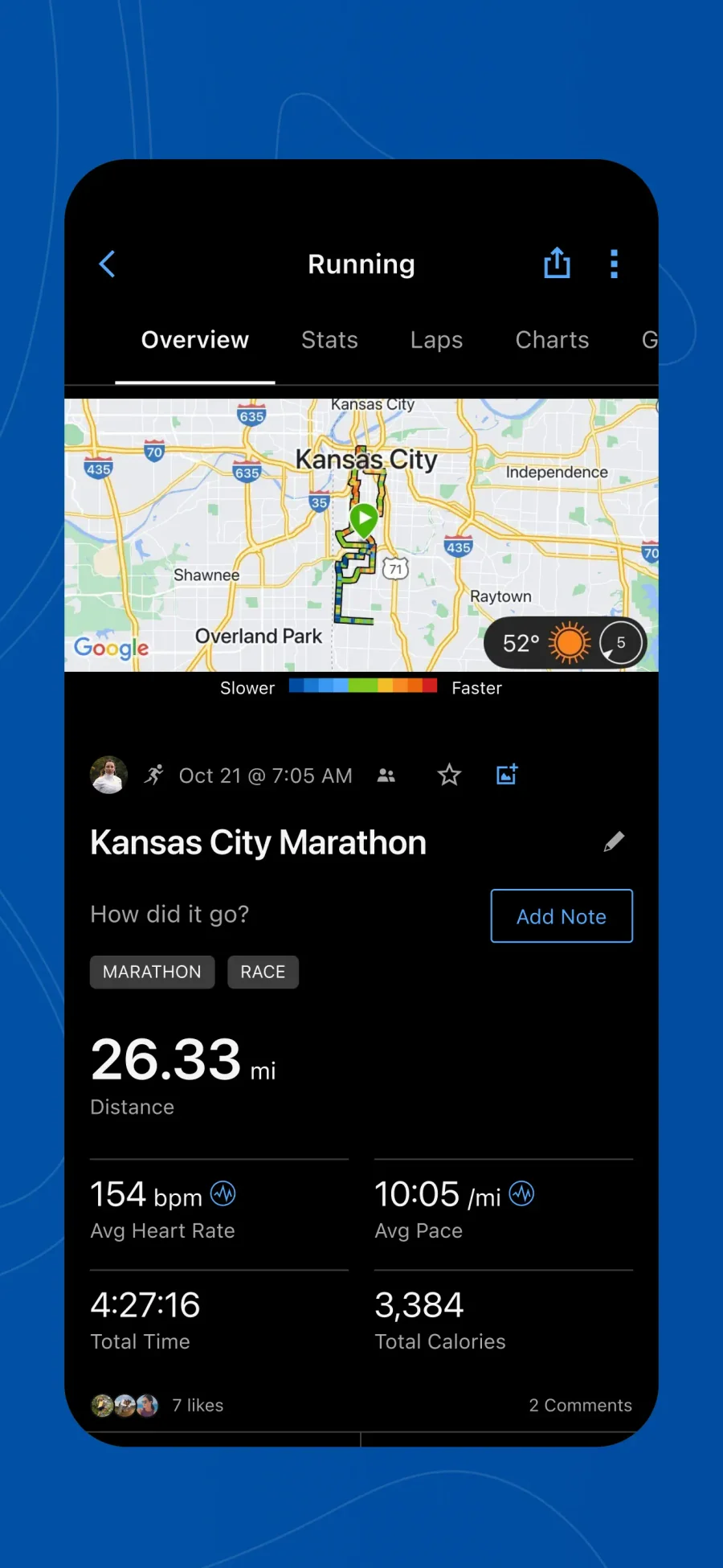 Garmin Connect: mapa a statistiky běhu