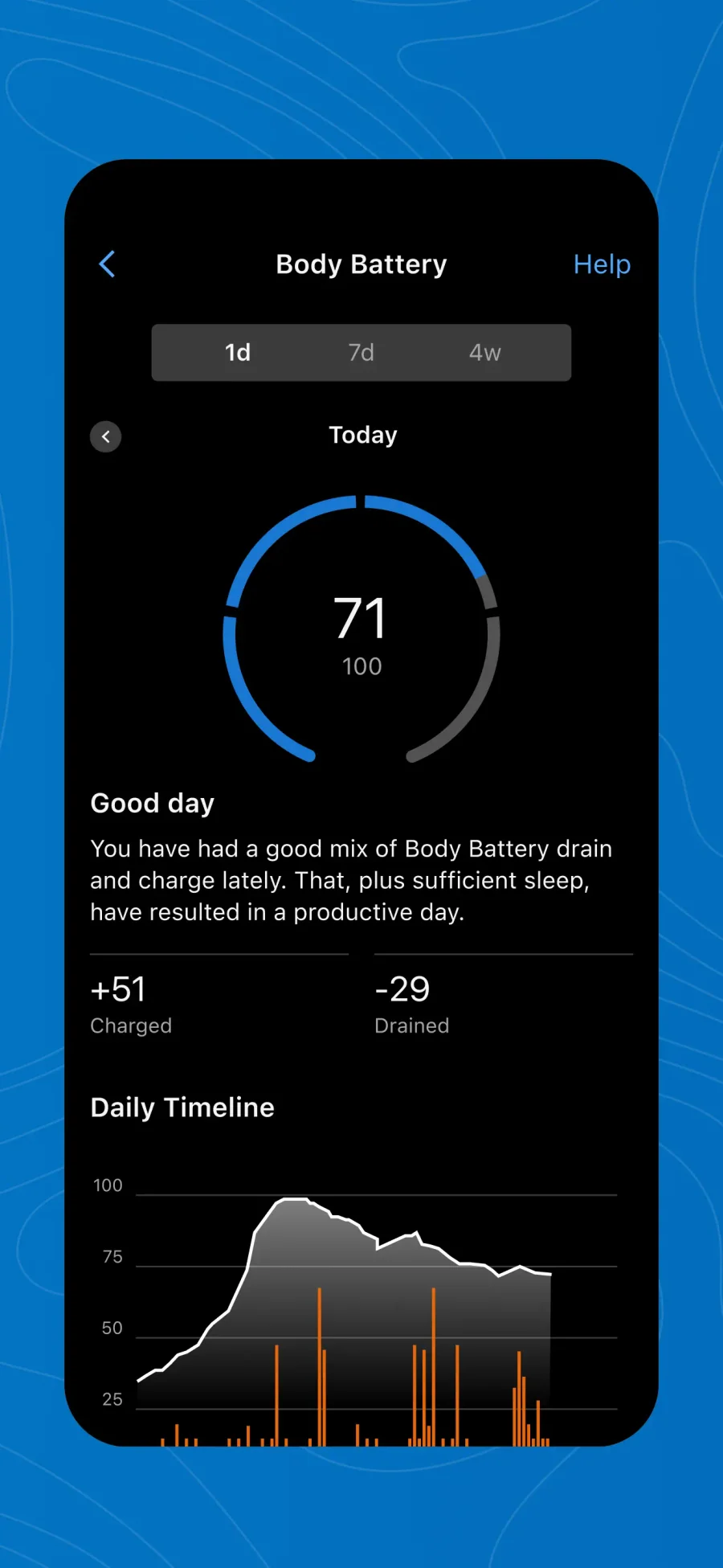 Garmin Connect: přehled energie Body Battery
