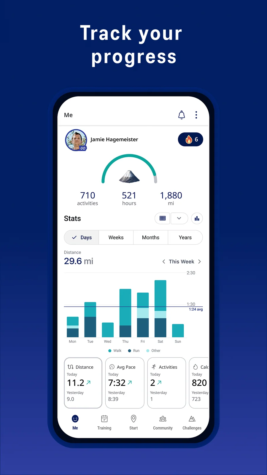 ASICS Runkeeper: přehled běžeckých aktivit
