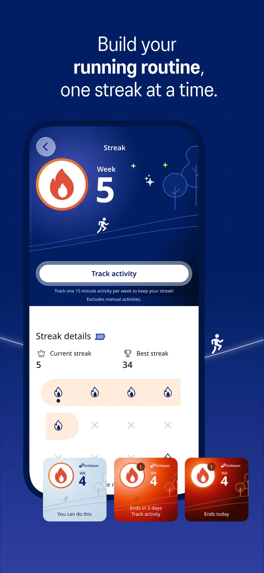 ASICS Runkeeper: budování běžeckého návyku