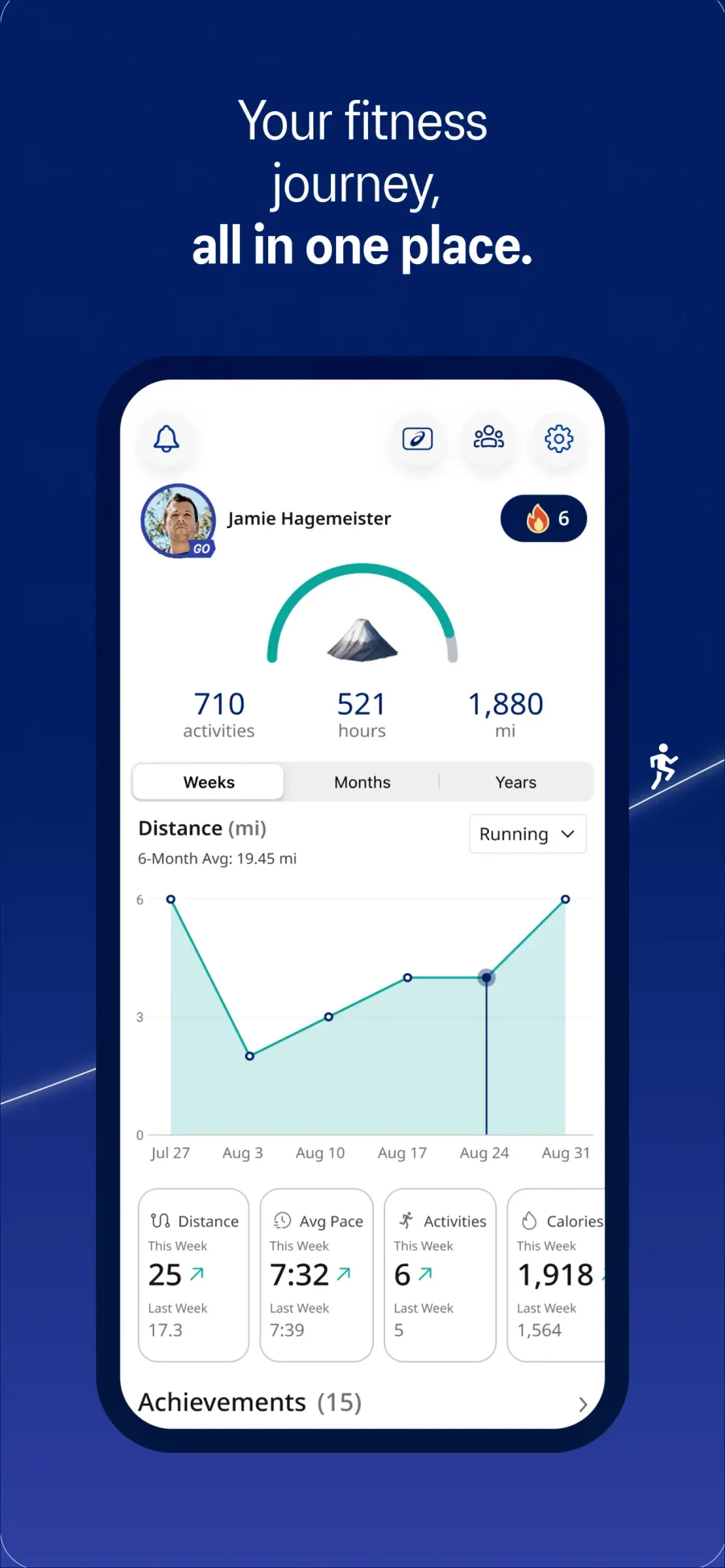 ASICS Runkeeper: přehled běžeckých aktivit