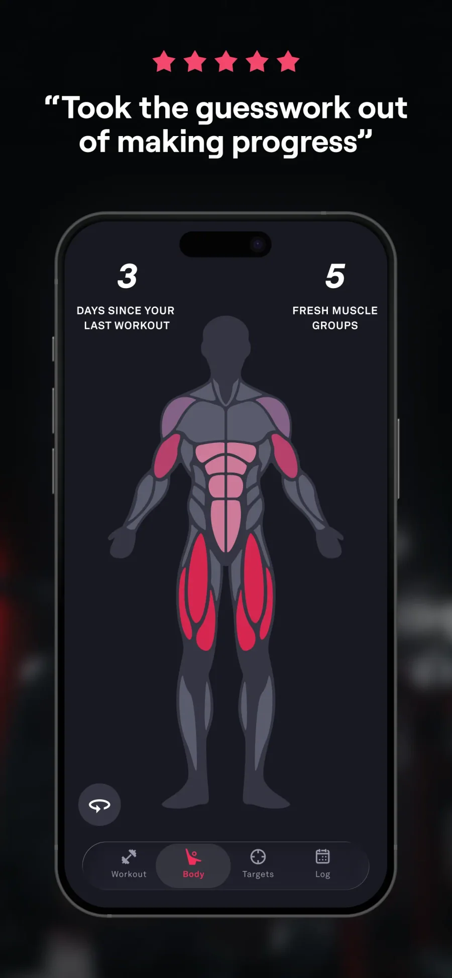 Fitbod: přehled regenerace svalů