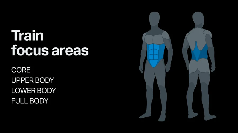Freeletics: zaměření na svalové partie