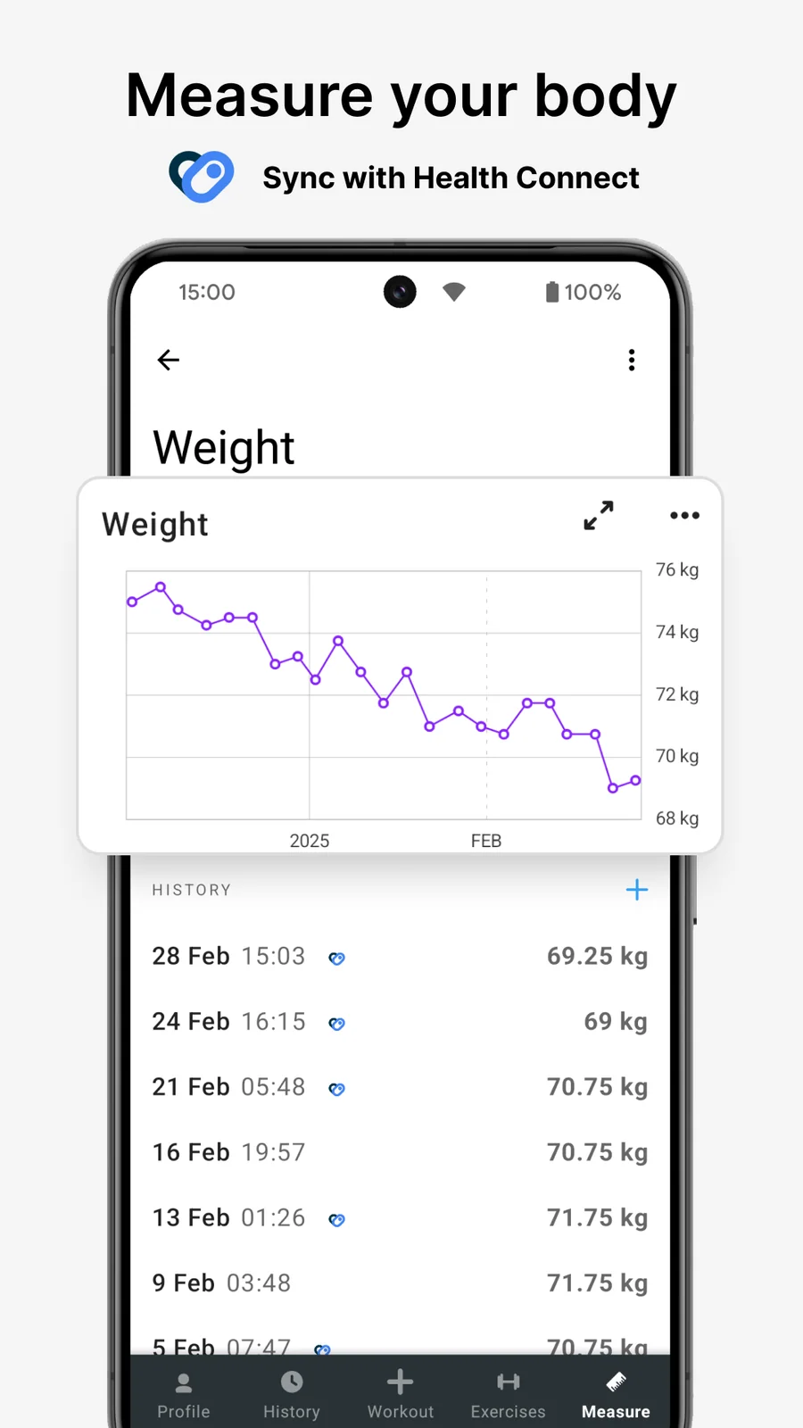 Strong: sledování tělesné hmotnosti