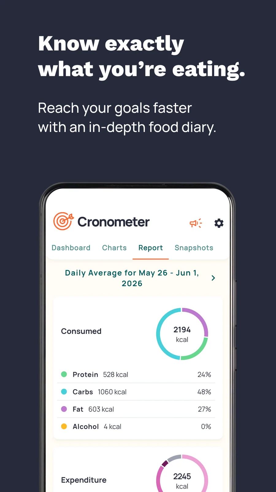 Cronometer: souhrn energie a maker