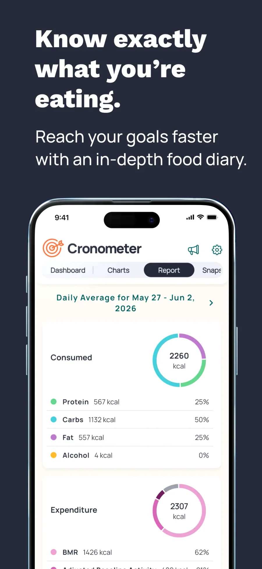 Cronometer: souhrn energie a maker