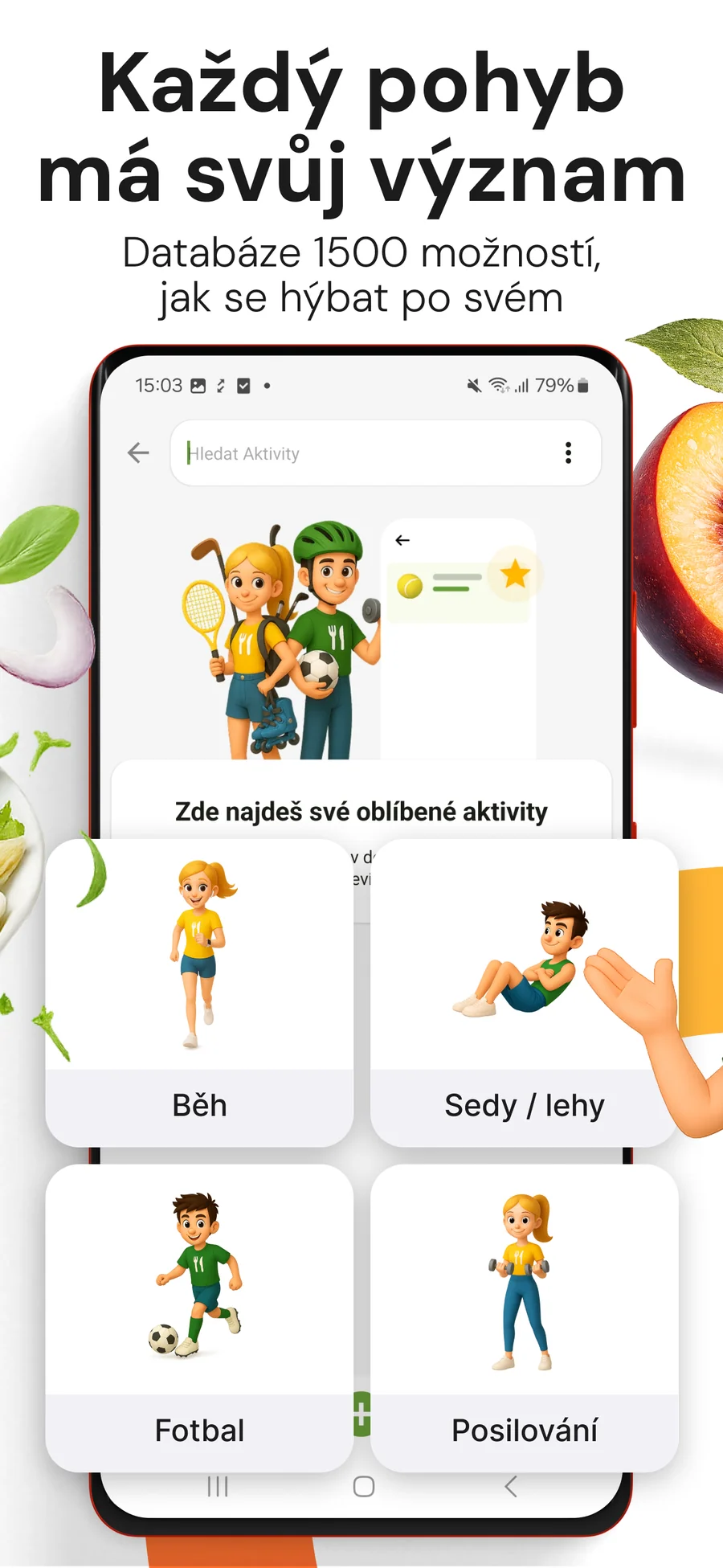 Kalorické Tabulky: výběr pohybových aktivit