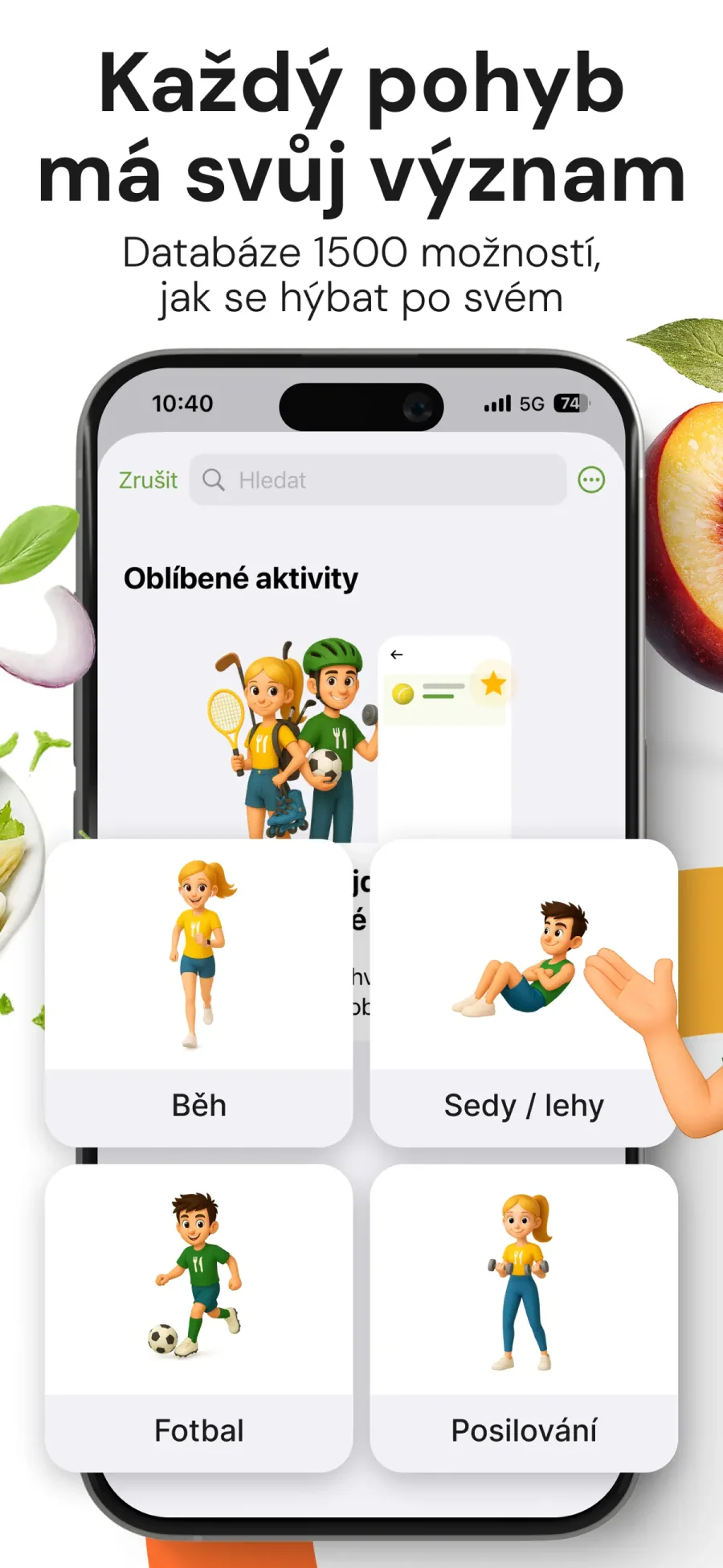 Kalorické Tabulky: výběr pohybových aktivit
