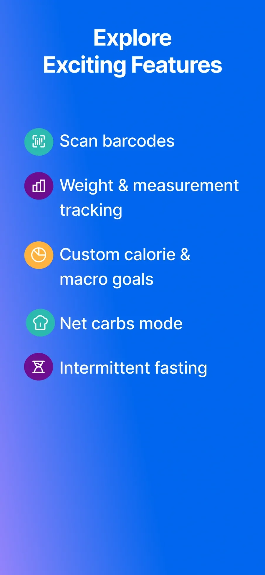 MyFitnessPal: přehled funkcí aplikace