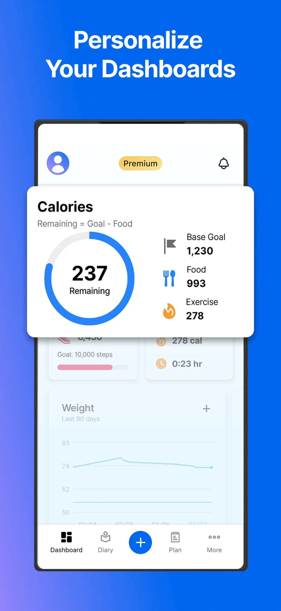 MyFitnessPal: přizpůsobení přehledu