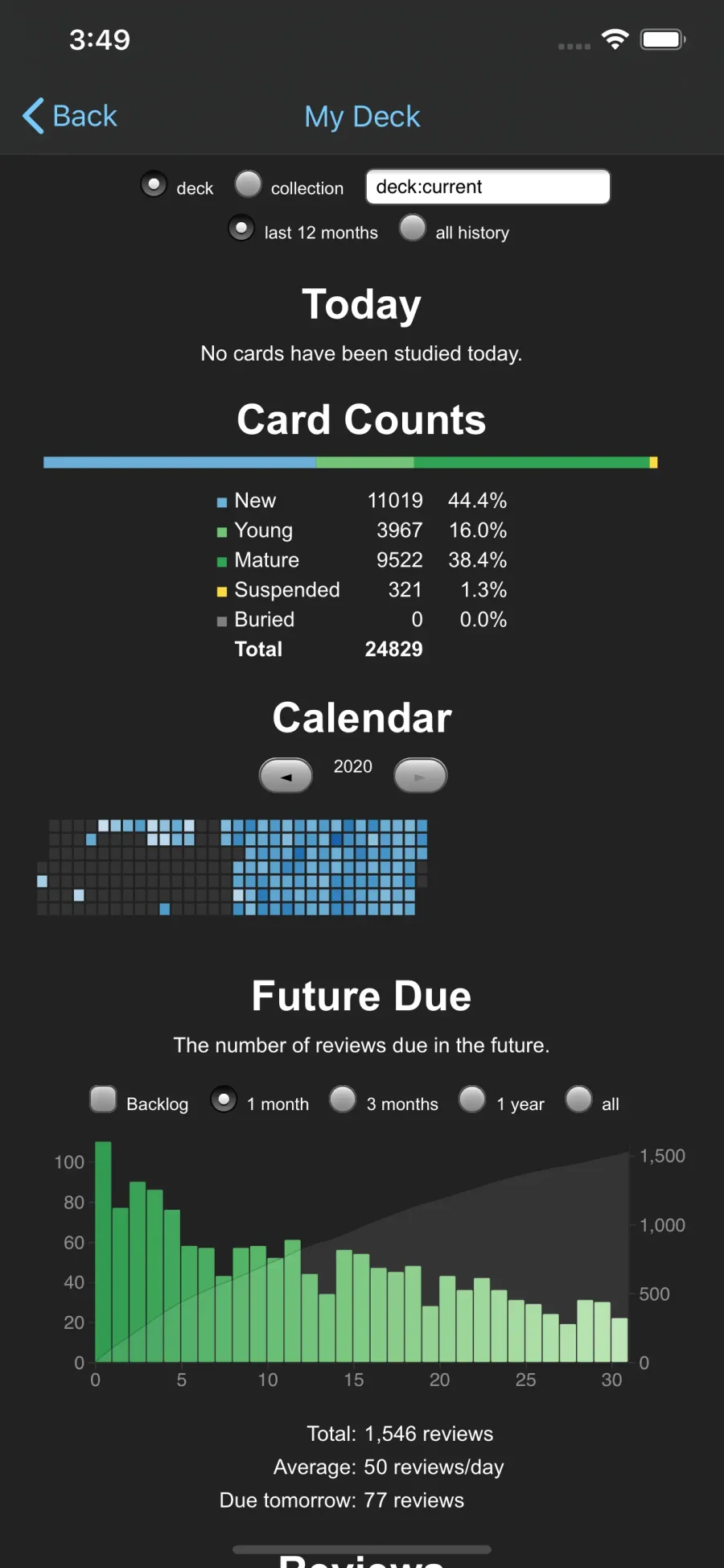 AnkiMobile: statistiky studia