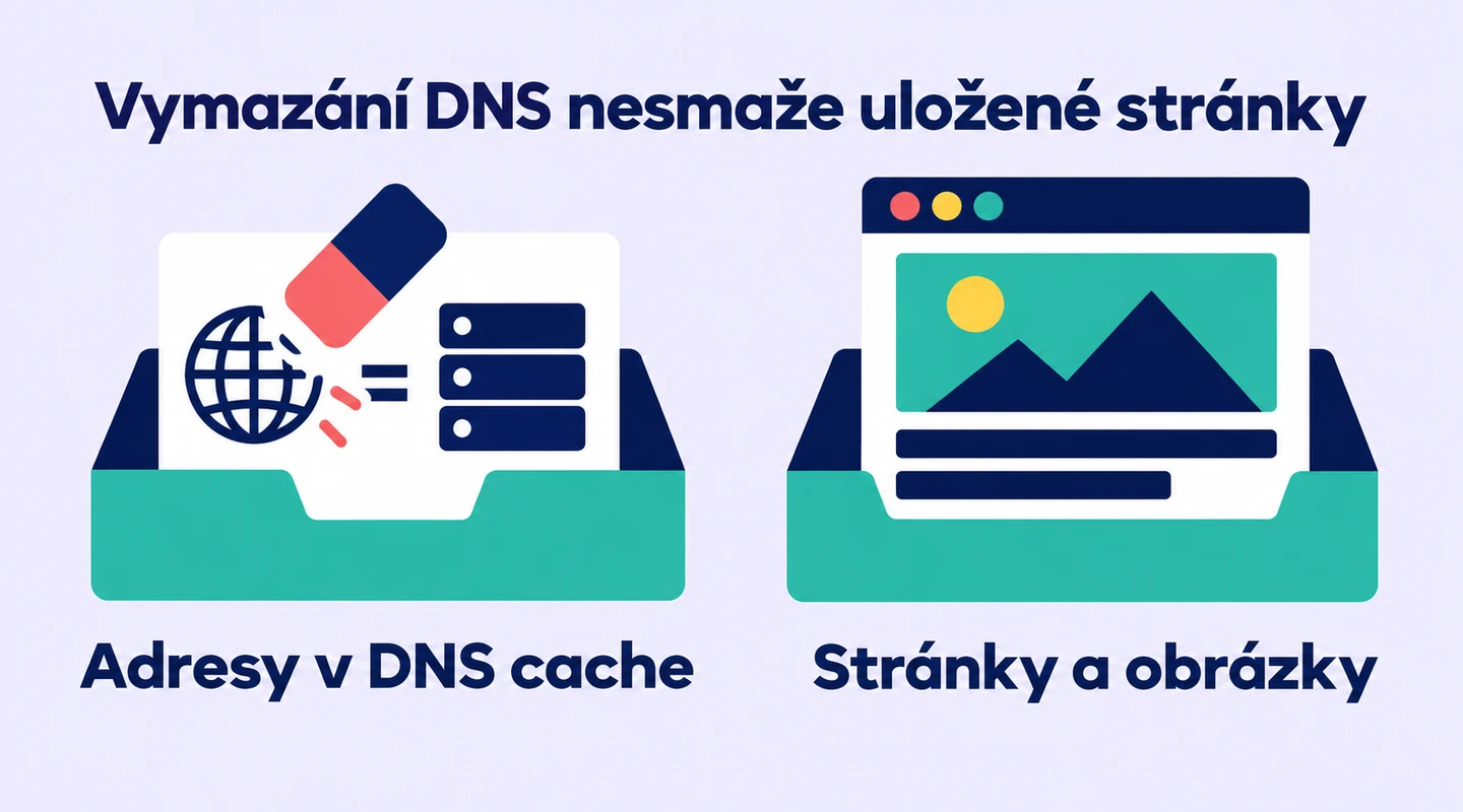 DNS cache uchovává údaje o jménech a adresách, zatímco cache webového obsahu obsahuje stránky nebo obrázky.